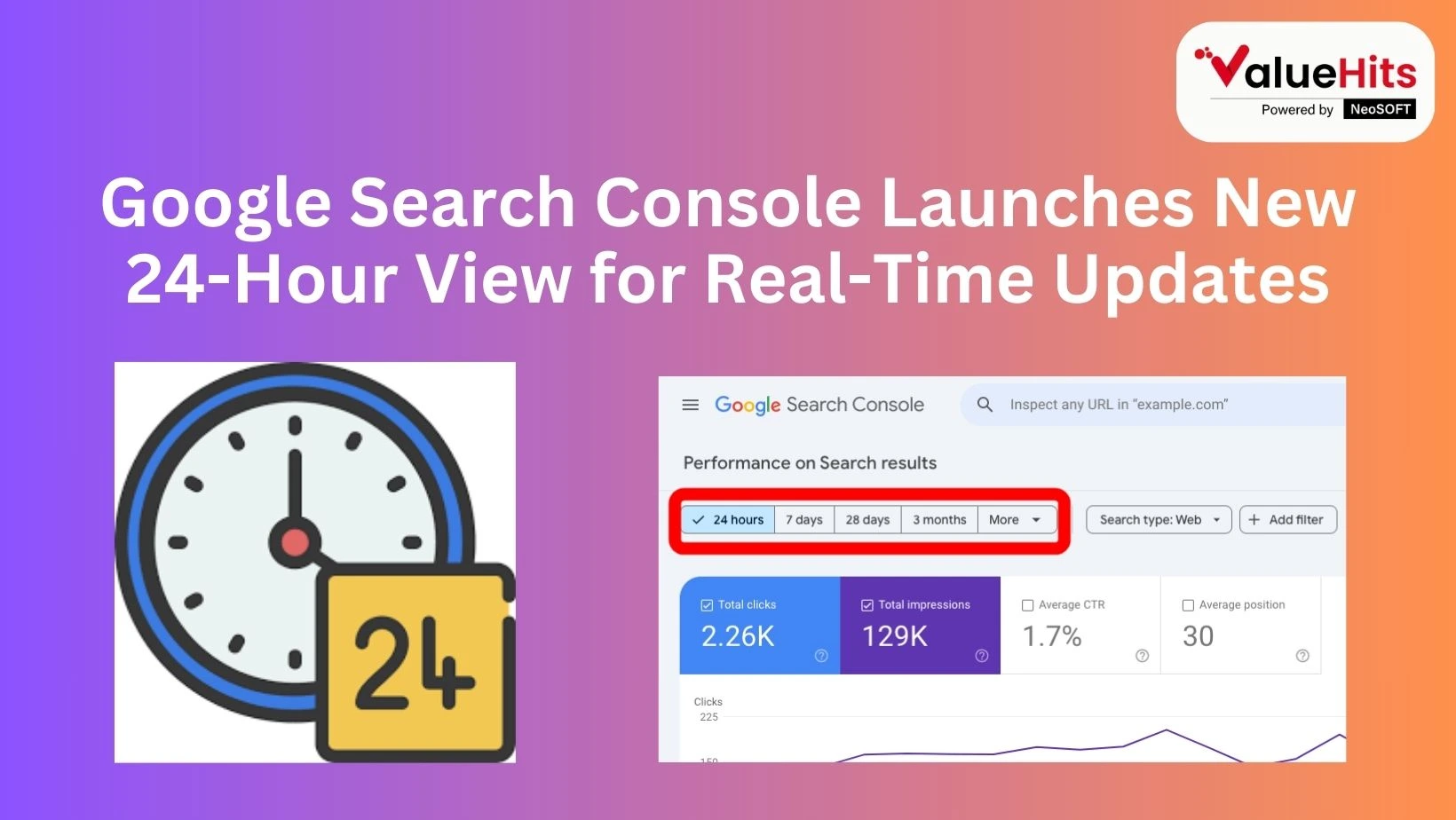 Google Search Console New Feature: Real-Time Updates with 24-Hour View