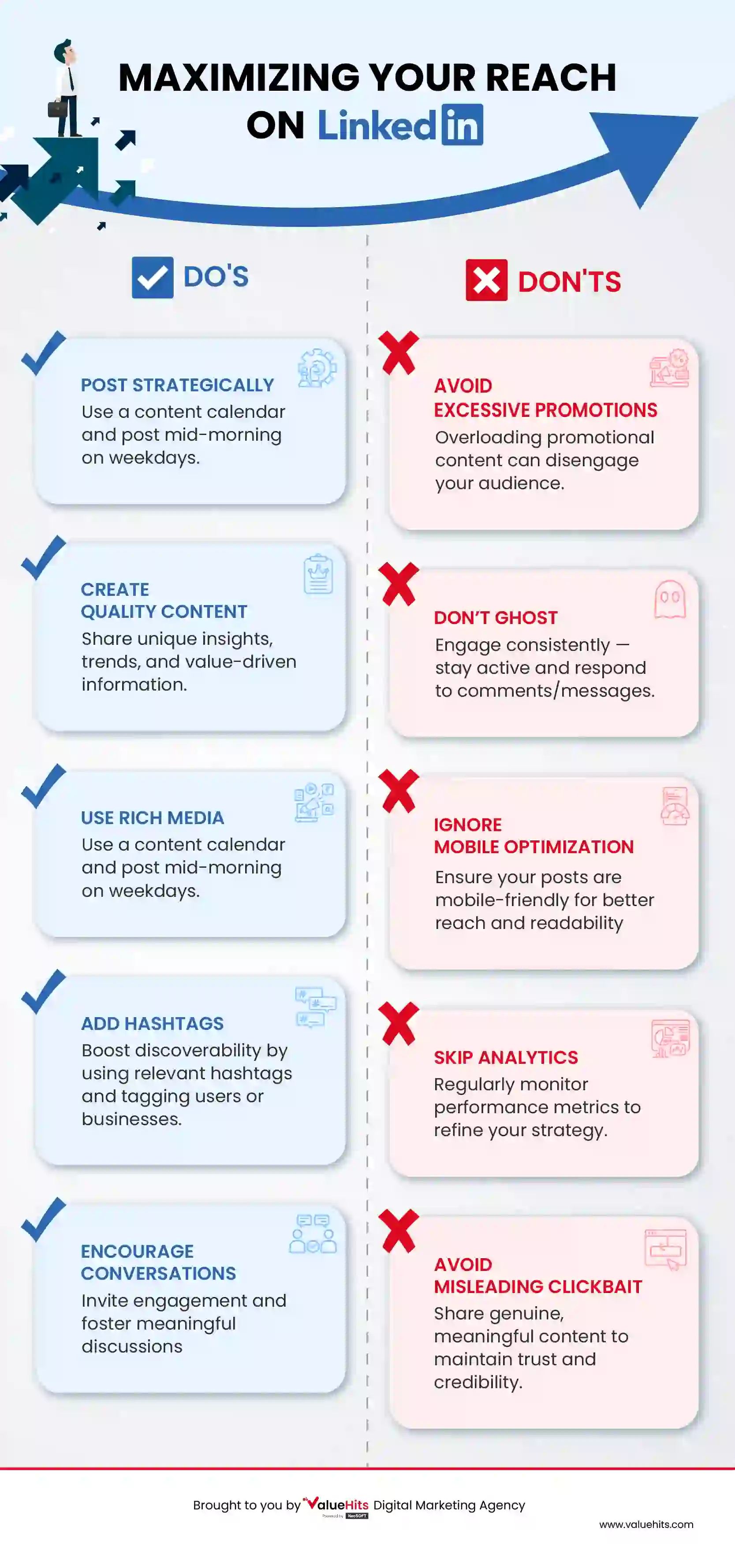 Will Coronavirus Impact Search Marketing